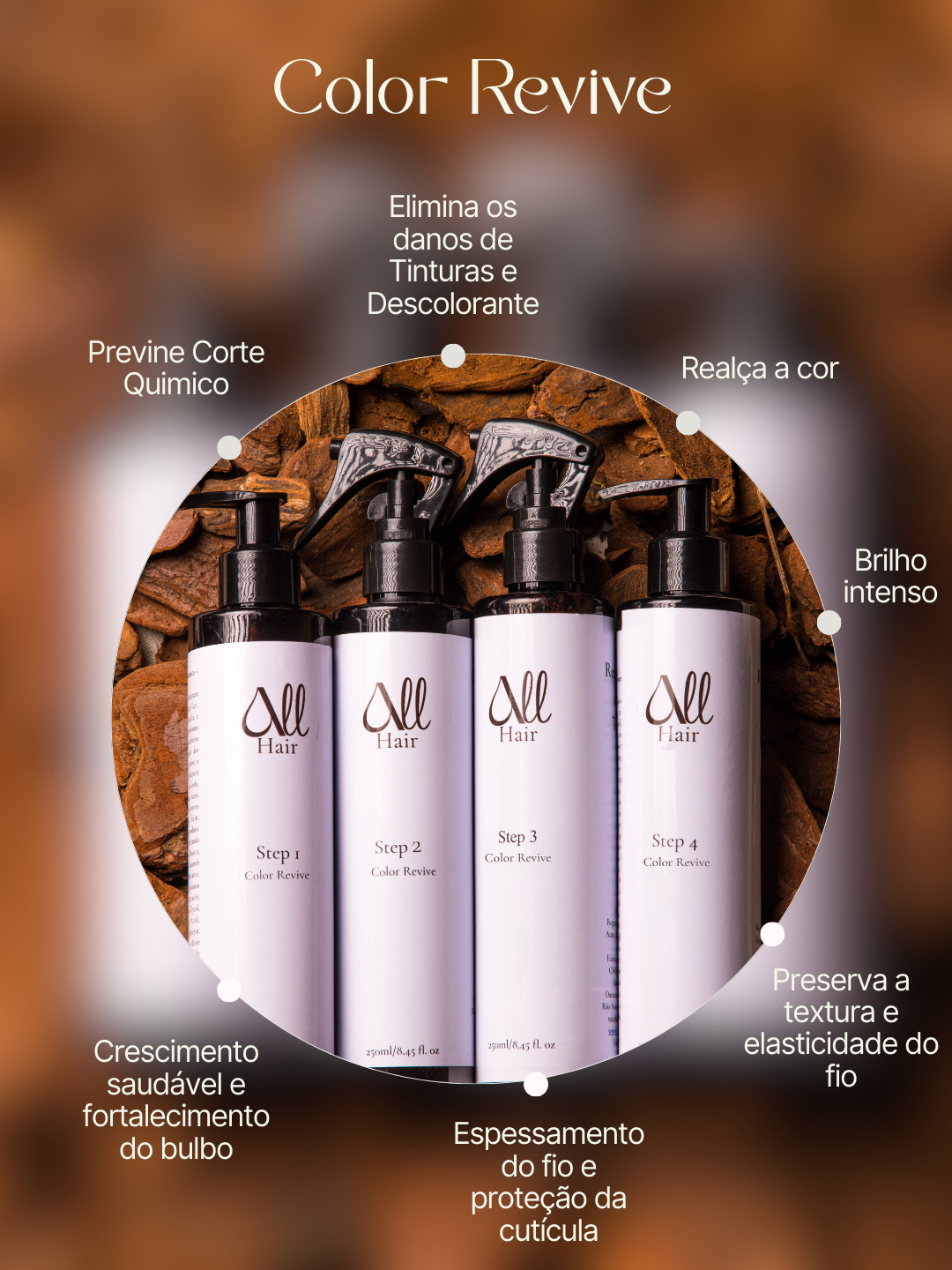 Kit Alisamento e Tintura