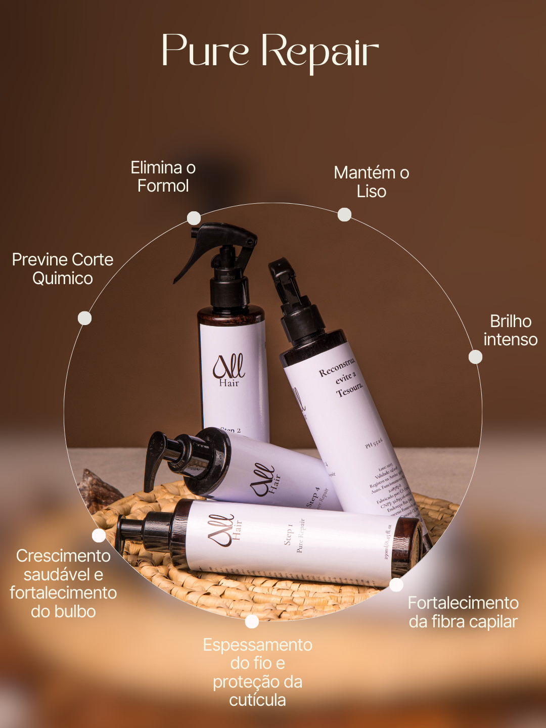 Kit Alisamento e Tintura